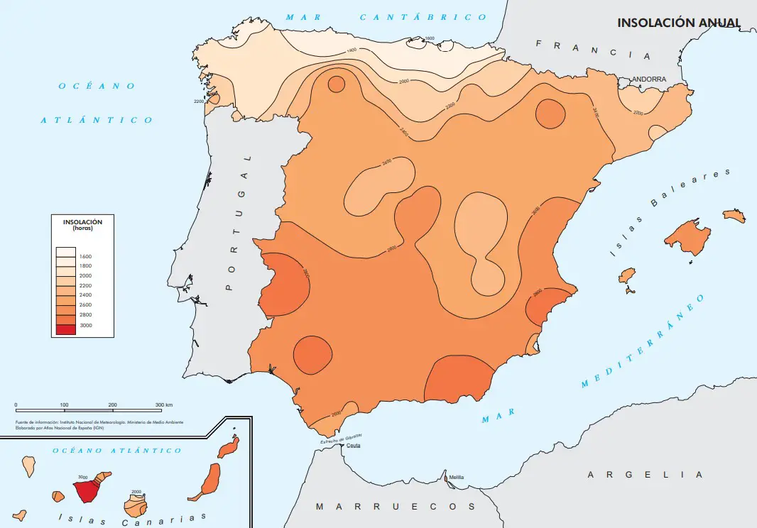 Insolación anual en España